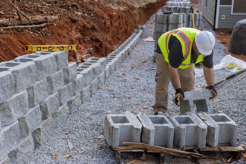 Retention Wall Construction in Aiken, SC
